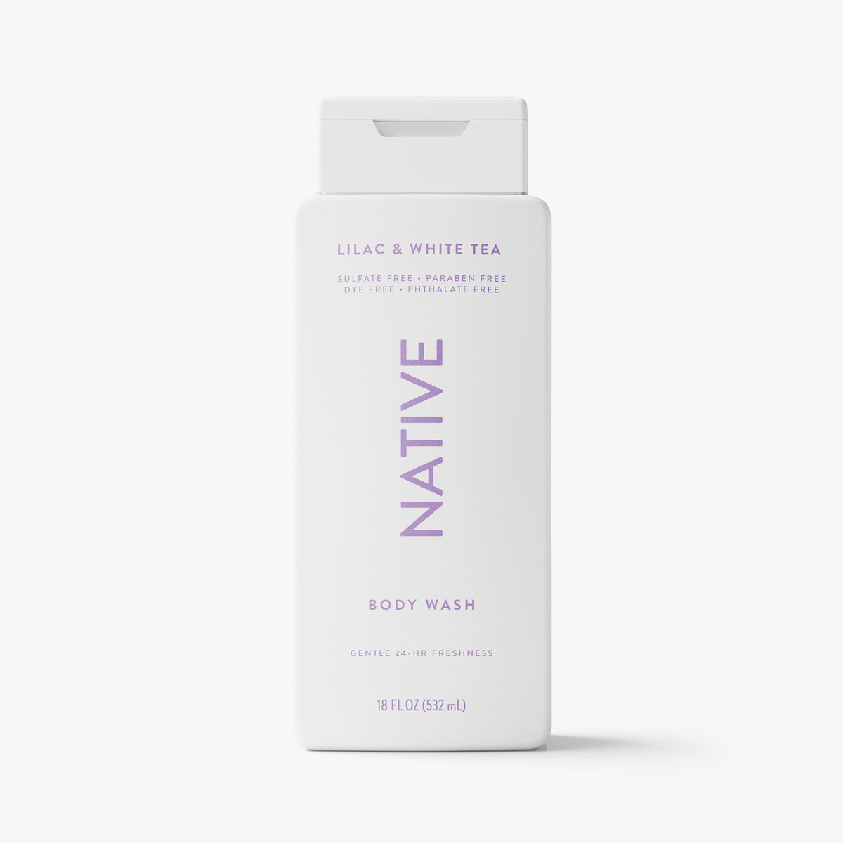The Hand & Body Bundle