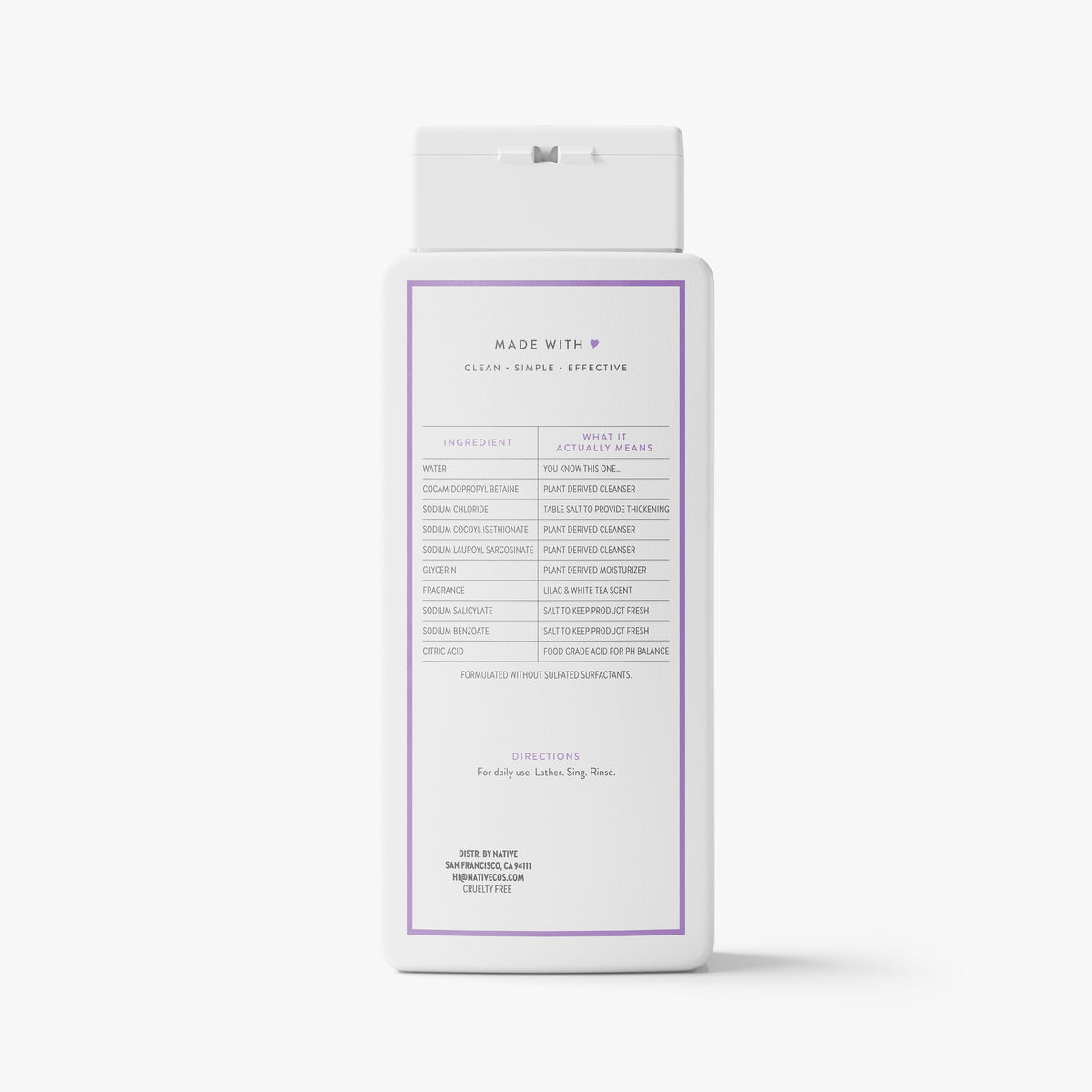 The Hand & Body Bundle