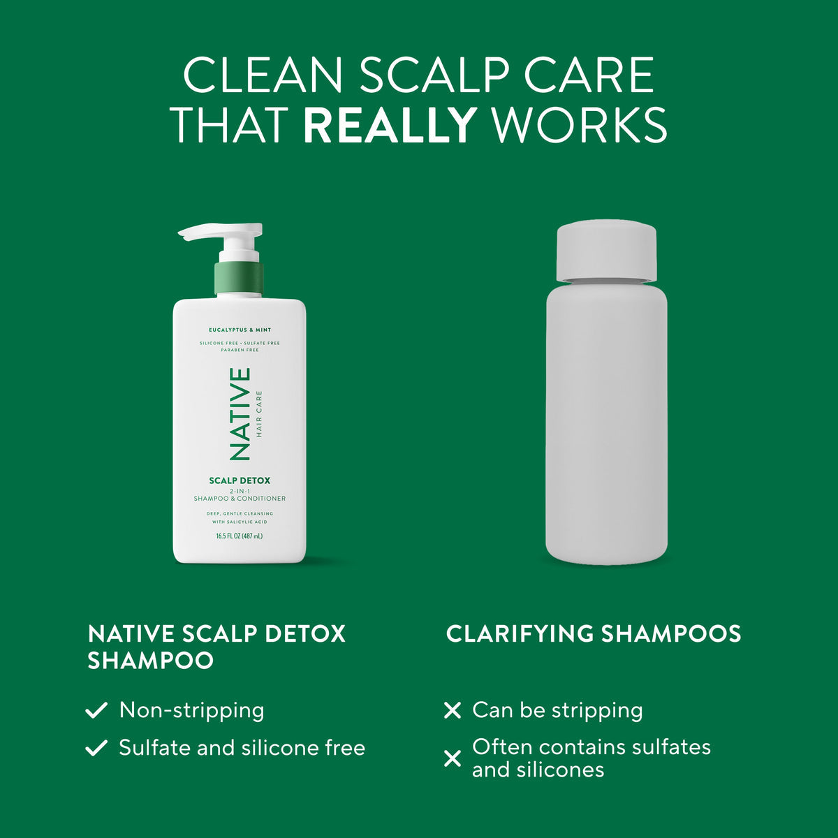 Scalp Detox 2-in-1 Shampoo & Conditioner