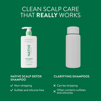 Scalp Detox Shampoo
